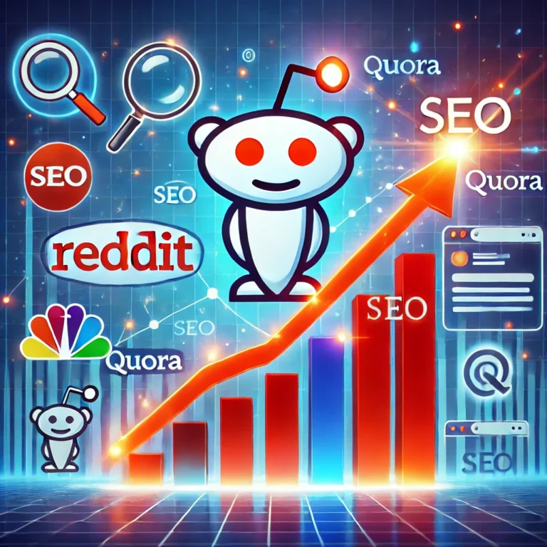 How to Use Reddit & Quora for SEO Ranking Growth